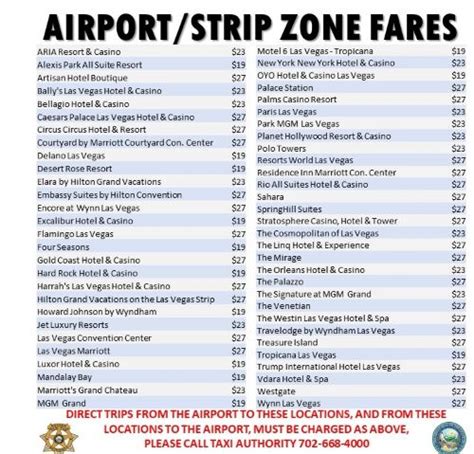 cab fare from vegas airport to strip|las vegas airport taxi prices.